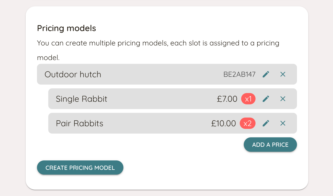 Create a Pricing Model